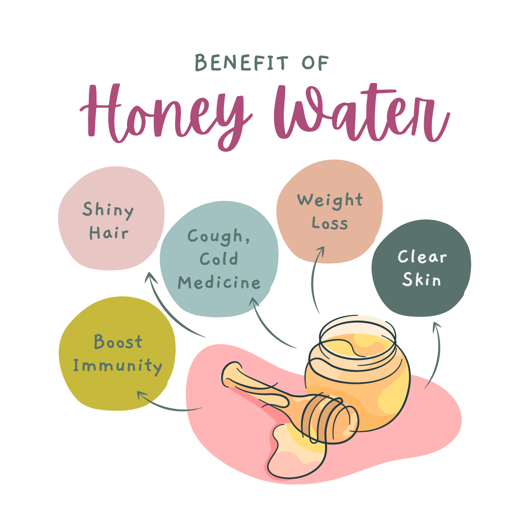 Organic Honey Pakistan - Sidr (Beri) Pure & Raw Bee Honey