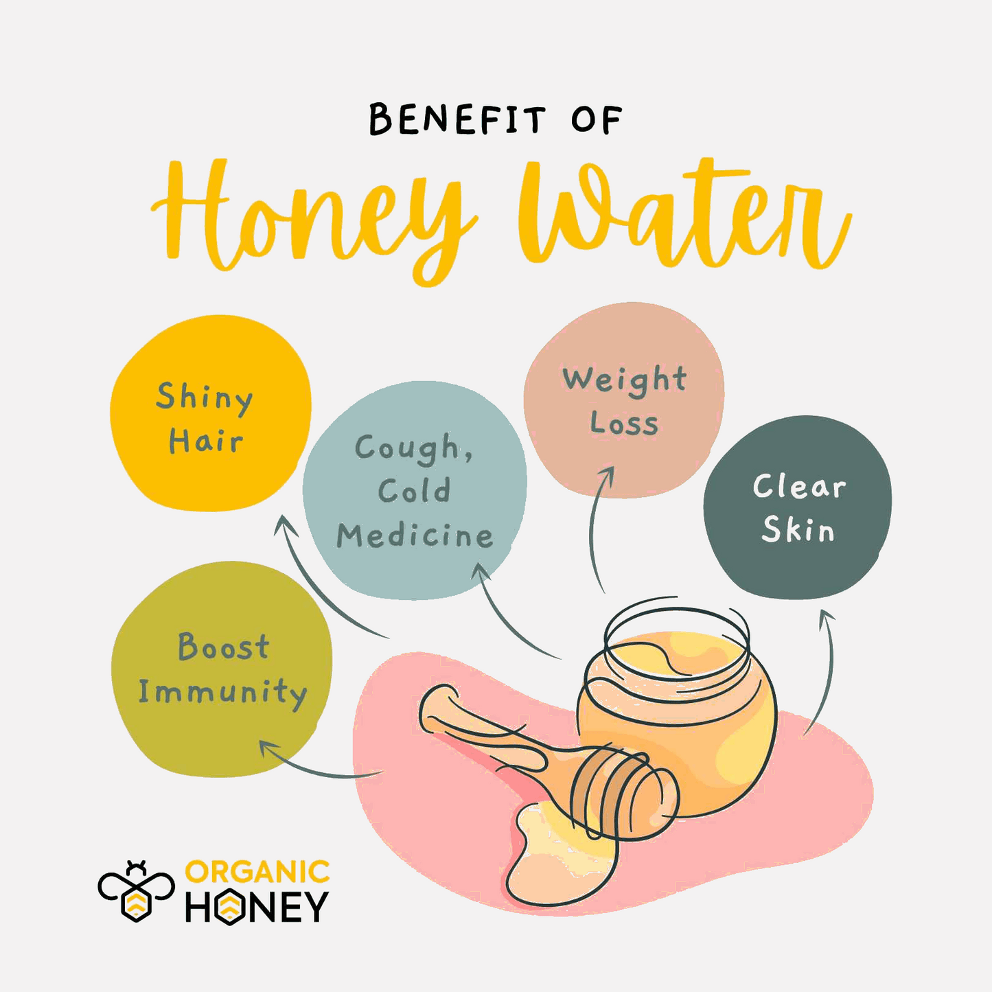 1kg Organic Bee Honey + 500 gm Moringa Leaves Powder - The Organic Store